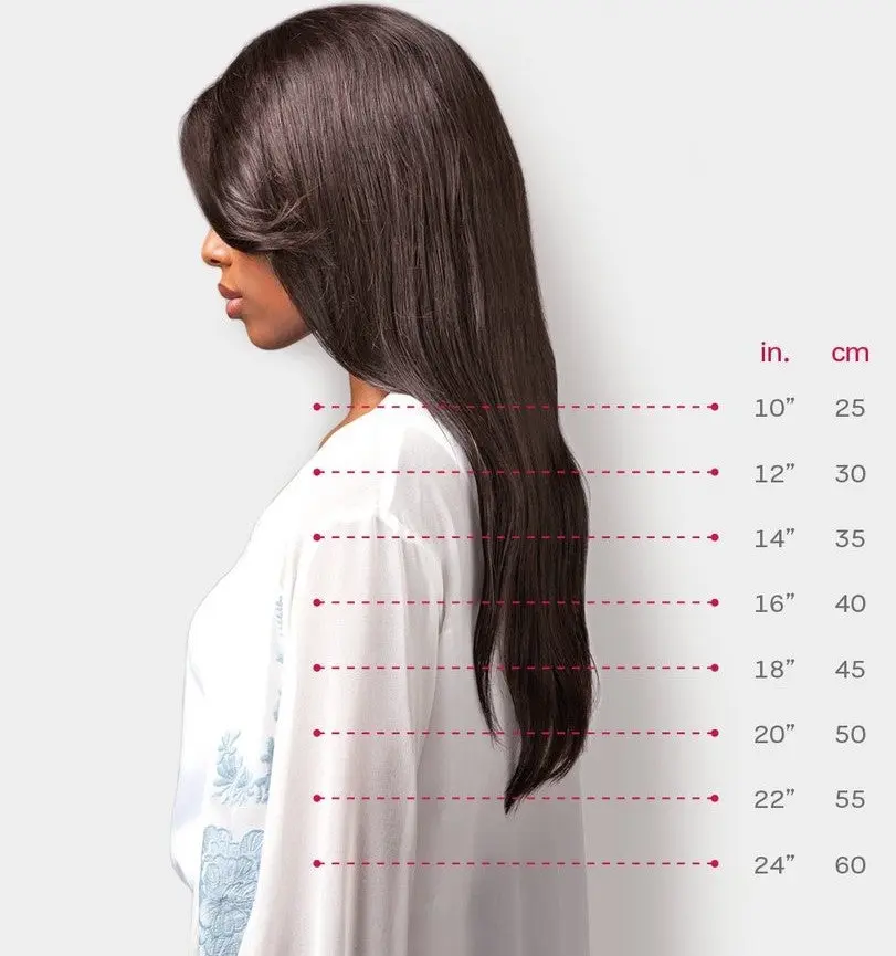 Help! How Many Hair Bundles Do I Need?