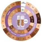 MAYBELLINE SUPERSTAY LUMI MATTE FOUNDATION
