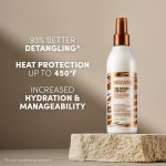 Mizani 25 Miracle Leave In Milk 400Ml Mizani 25 Miracle Leave In Milk 400Ml