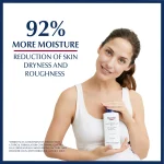 Eucerin Urea Repair Plus 10% Urea Body Lotion, 250ml