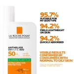 La Roche-Posay Anthelios Oil Control Fluid Uvmune 400 SPF50+ 50ml La Roche-Posay Anthelios Oil Control Fluid Uvmune 400 SPF50+ 50ml