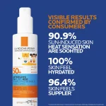 La Roche-Posay Anthelios Shaka Kids Body Spray SPF50+ 200ml La Roche-Posay Anthelios Shaka Kids Body Spray SPF50+ 200ml